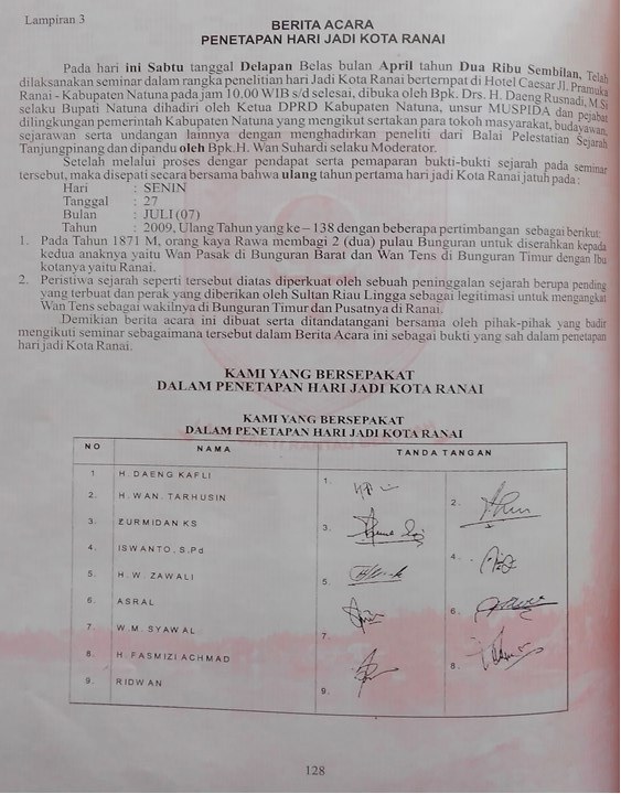 telaah kritis penetapan hari jadi kota ranai