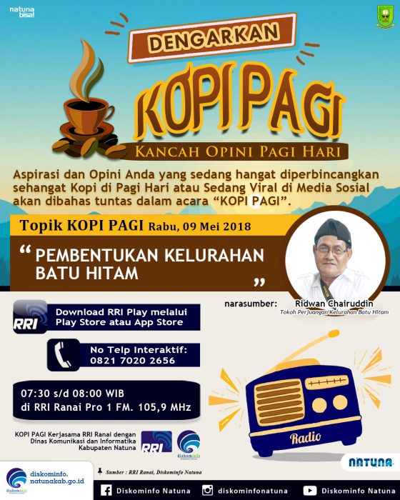 Pembentukan Kelurahan Batu Hitam