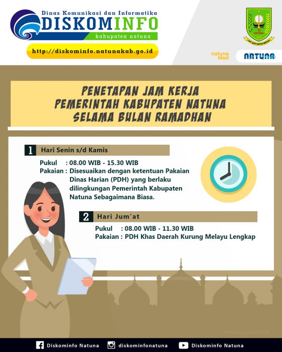 Penetapan Jam Kerja Pemerintah Kabupaten Natuna Selama Bulan Ramadhan