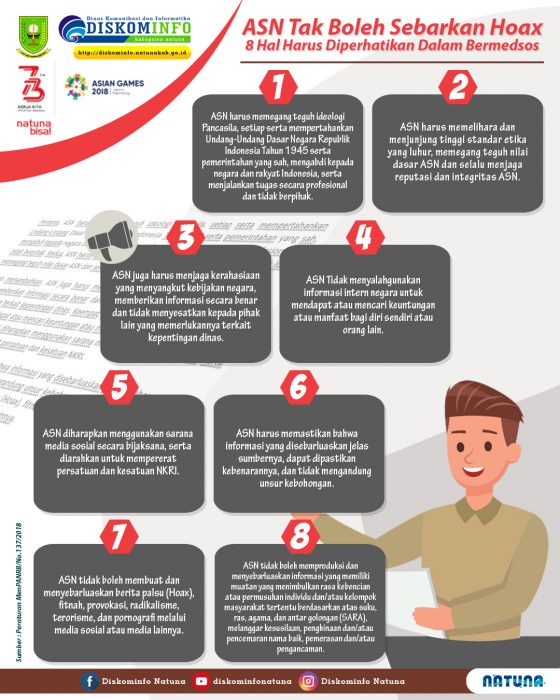 ASN Tak Boleh Sebarkan Hoax, 8 Hal harus Diperhatikan dalam Bermedsos