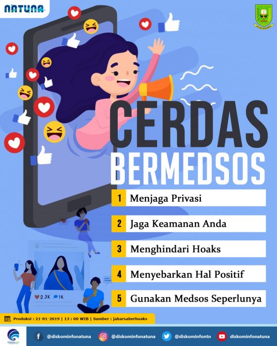 Read more about the article Cerdas Bermedsos