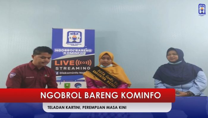 Read more about the article Teladan Kartini wujudkan Emansipasi Wanita di masa Pandemi.