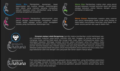 Read more about the article Geopark Natuna